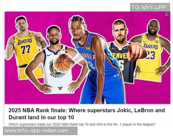 HoopsHype百大球员榜单揭晓SGA力压约基奇登顶卢卡排名第四库里第十一詹姆斯第十九